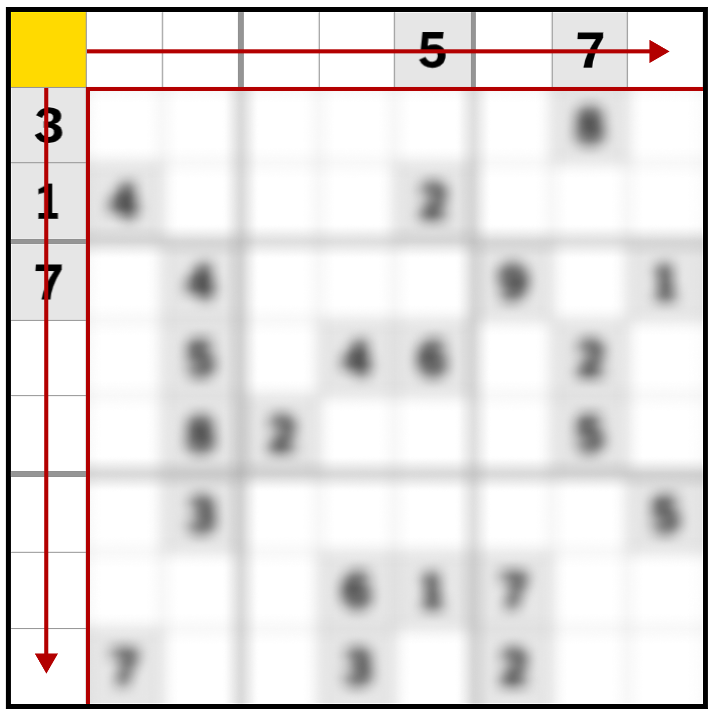 A screenshot of a sudoku grid with one cell highlighted. The row and column of this cell is focused, while the rest of the grid is blurred out, to emphasize slicing and dicing.